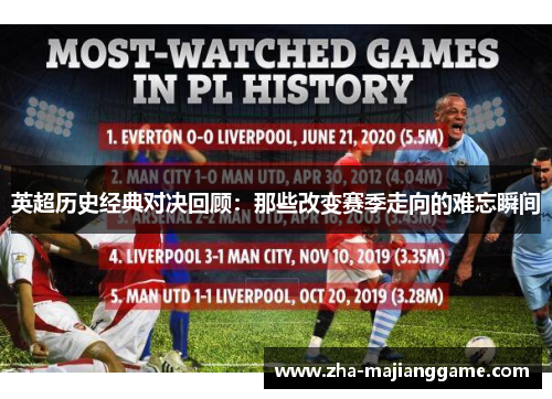 英超历史经典对决回顾：那些改变赛季走向的难忘瞬间