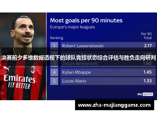 决赛前夕多维数据透视下的球队竞技状态综合评估与胜负走向研判