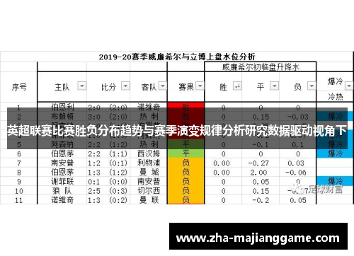 英超联赛比赛胜负分布趋势与赛季演变规律分析研究数据驱动视角下
