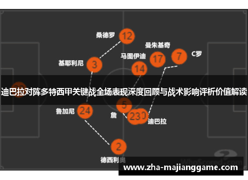 迪巴拉对阵多特西甲关键战全场表现深度回顾与战术影响评析价值解读