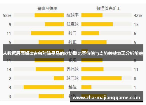 从数据层面解读吉鲁对阵皇马的欧协联比赛价值与走势关键表现分析前瞻 从数据层面解读吉鲁对阵皇马的欧协联比赛价值与走势关键表现分析前瞻