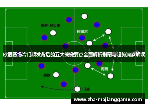 欧冠赛场冷门频发背后的五大关键要点全面解析指南与趋势洞察解读