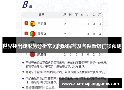 世界杯出线形势分析常见问题解答及各队晋级前景预测