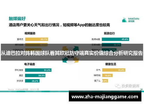 从迪巴拉对阵韩国球队看其欧冠防守端真实价值综合分析研究报告 从迪巴拉对阵韩国球队看其欧冠防守端真实价值综合分析研究报告