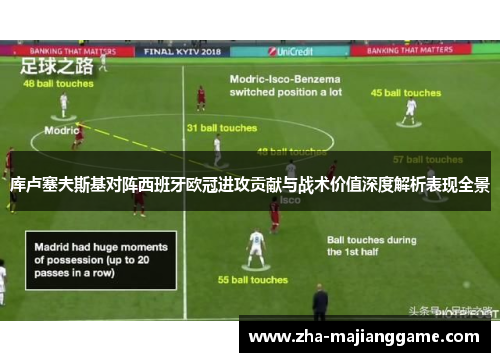库卢塞夫斯基对阵西班牙欧冠进攻贡献与战术价值深度解析表现全景 库卢塞夫斯基对阵西班牙欧冠进攻贡献与战术价值深度解析表现全景